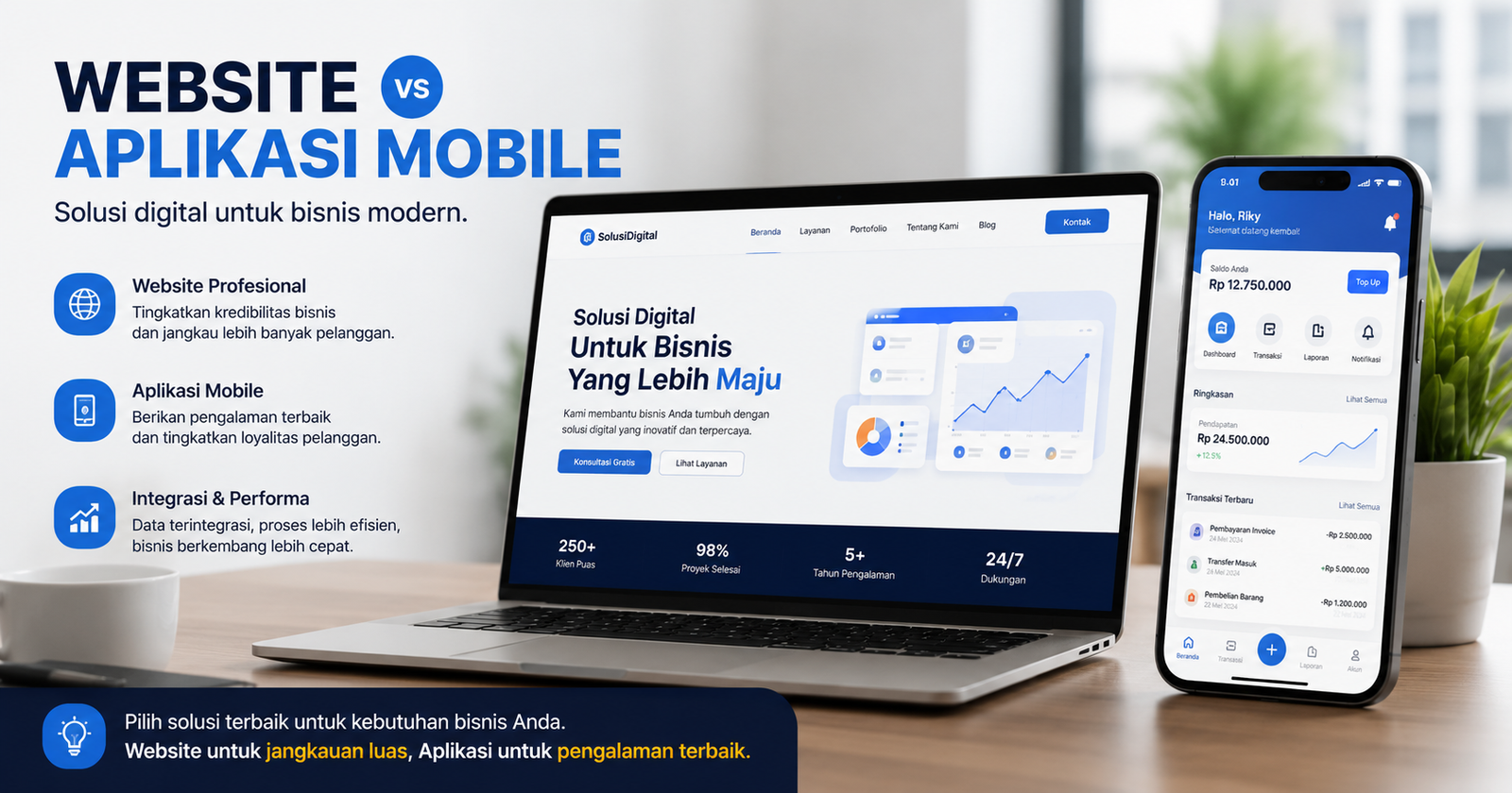 Website atau Aplikasi Mobile Dulu? Panduan Menentukan Prioritas untuk Bisnis Anda